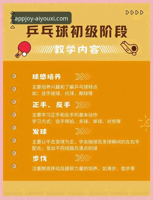爱游戏app最新版下载教程 为什么一场乒乓球决赛,能成为移动娱乐体验的“创新样本”?