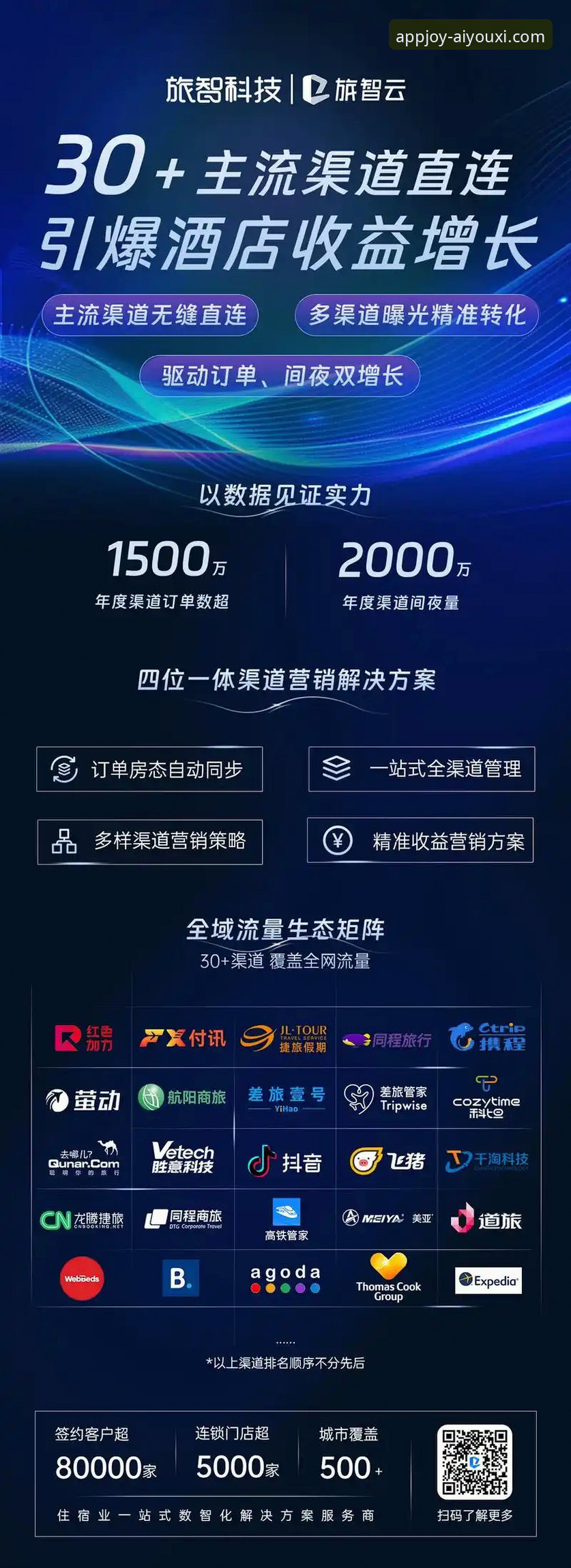 爱游戏app使用教程哪个好 爱游戏平台使用教程哪个好?三大主流渠道深度解析与对比